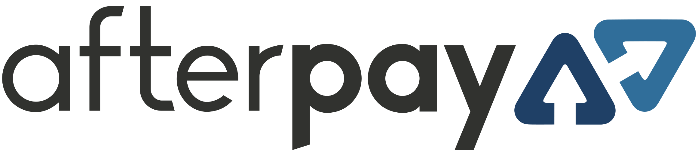 afterpay